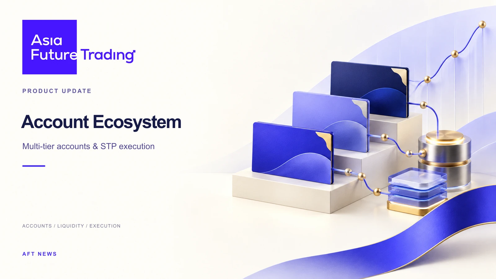 Asia Future Trading — New Multi-Tier Account Ecosystem, Strengthening Institutional-Grade STP Execution